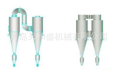 青岛厂家直销旋风除尘器 高效脱硫除尘设备解析